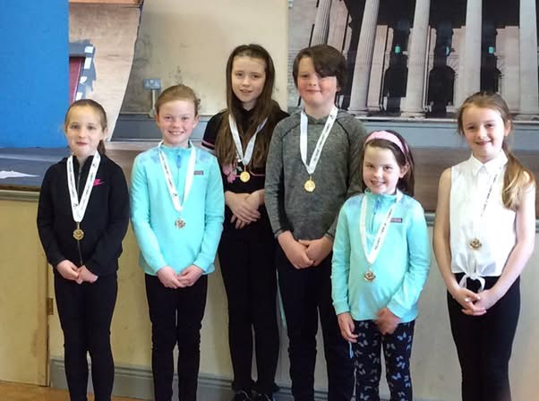Champions of Kildare: Community Games 2016 production cover photo